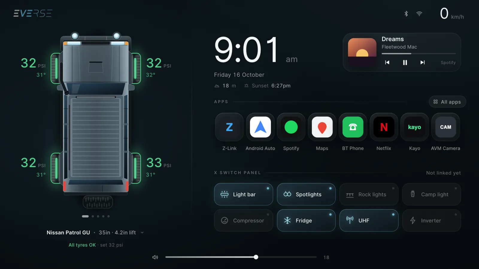 The Everse home screen with tyre pressures, the clock, now playing, apps and the switch panel
